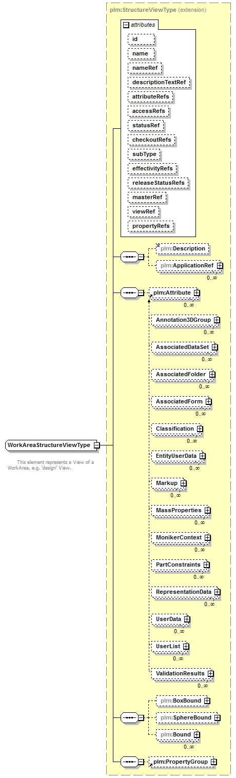 plmxml_diagrams/plmxml_p1121.png