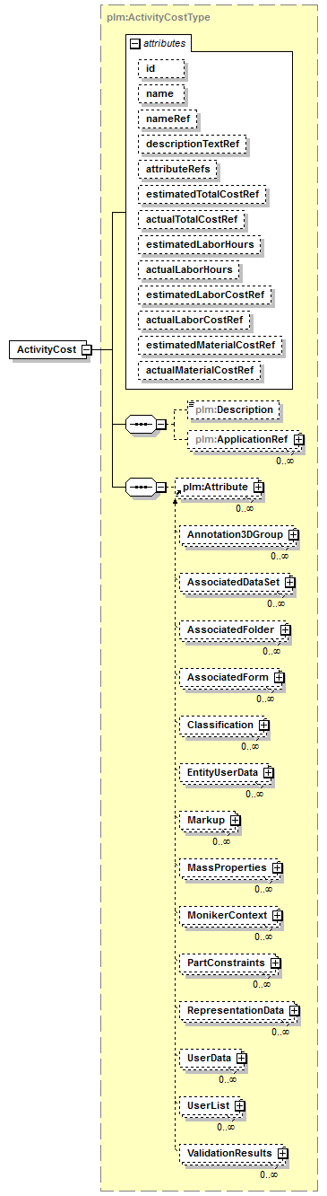 plmxml_diagrams/plmxml_p1123.png