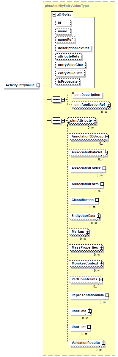 plmxml_diagrams/plmxml_p1124.png