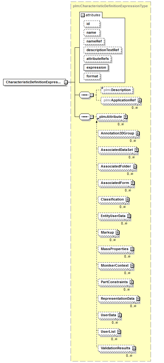 plmxml_diagrams/plmxml_p1129.png