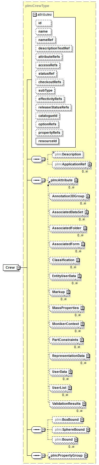 plmxml_diagrams/plmxml_p1133.png