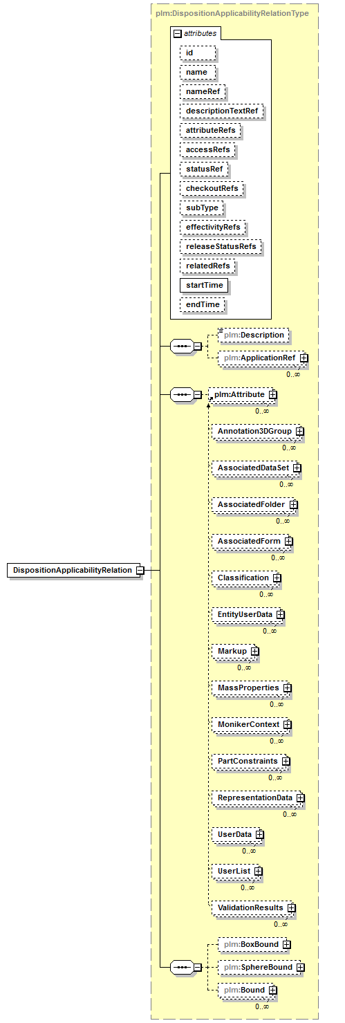 plmxml_diagrams/plmxml_p1140.png