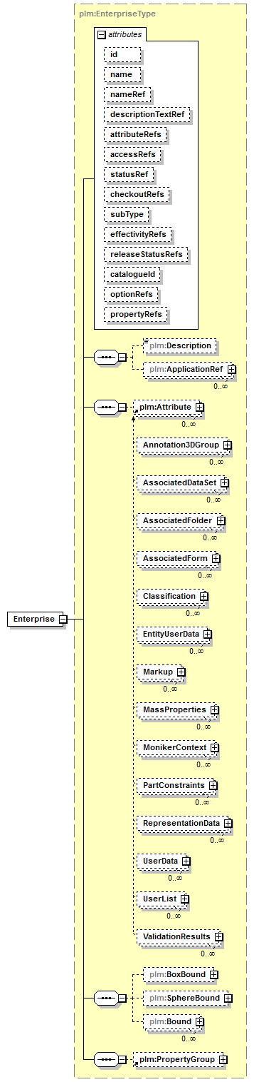 plmxml_diagrams/plmxml_p1142.png