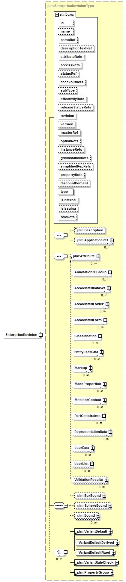 plmxml_diagrams/plmxml_p1143.png