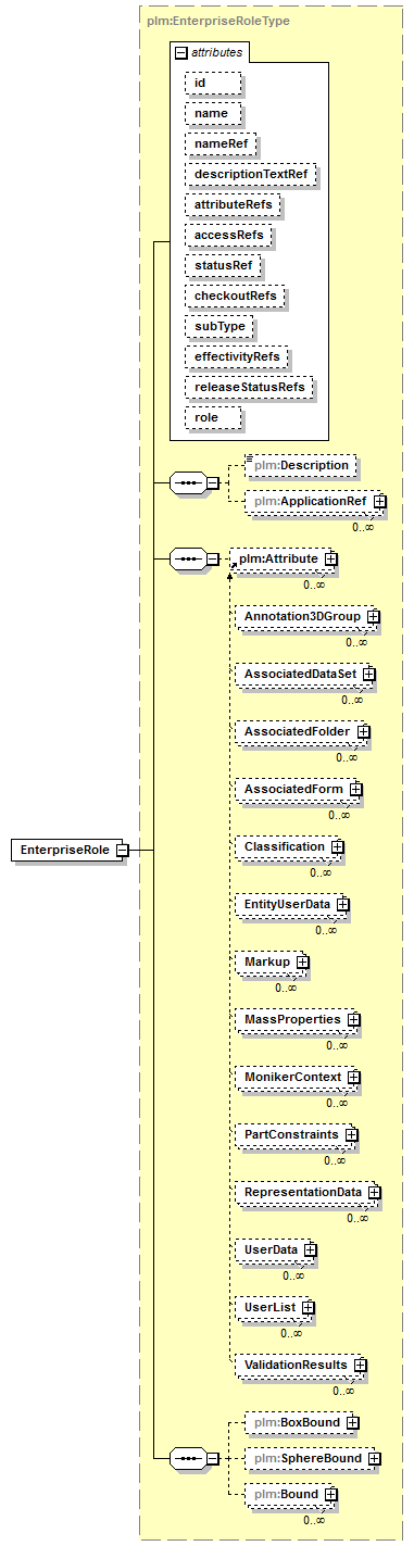 plmxml_diagrams/plmxml_p1144.png