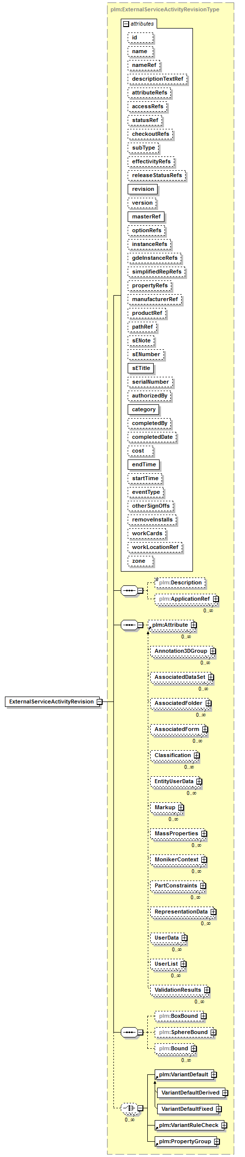 plmxml_diagrams/plmxml_p1146.png