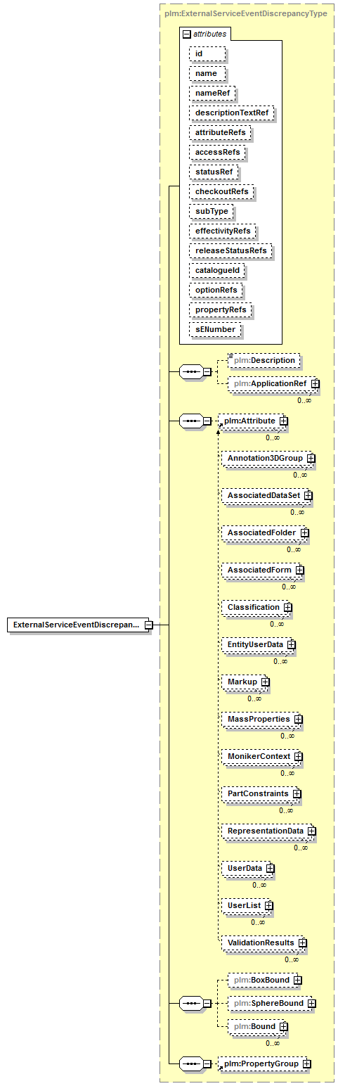 plmxml_diagrams/plmxml_p1147.png