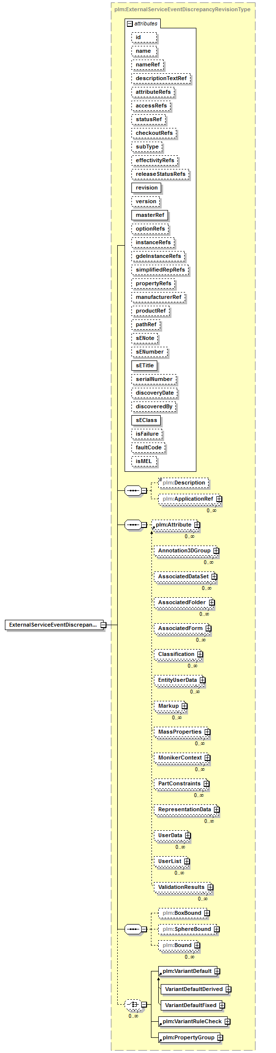 plmxml_diagrams/plmxml_p1148.png