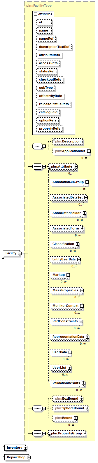 plmxml_diagrams/plmxml_p1149.png