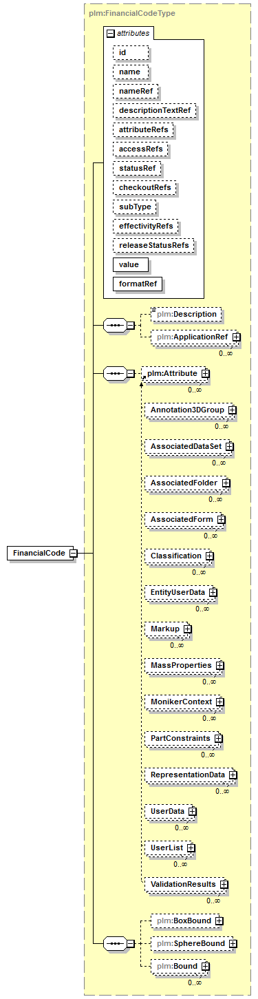 plmxml_diagrams/plmxml_p1151.png