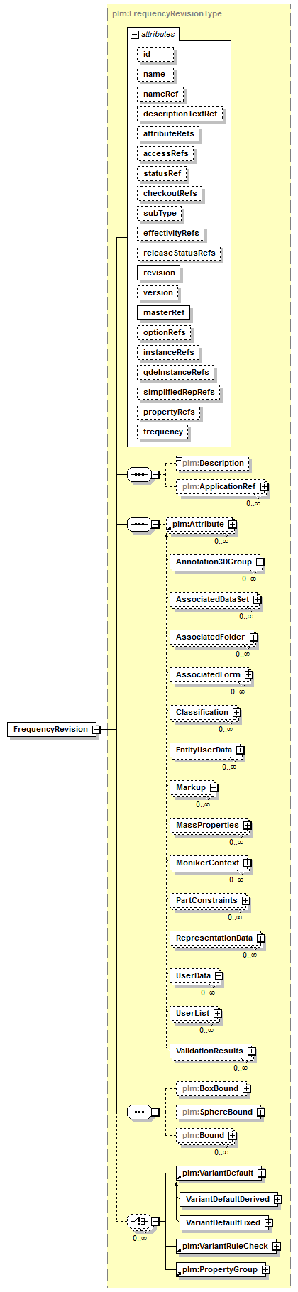 plmxml_diagrams/plmxml_p1155.png