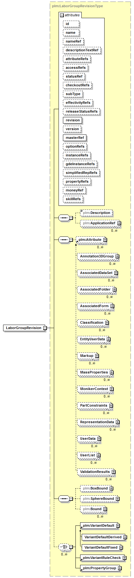 plmxml_diagrams/plmxml_p1161.png