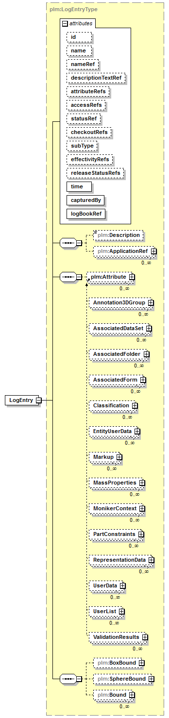 plmxml_diagrams/plmxml_p1163.png