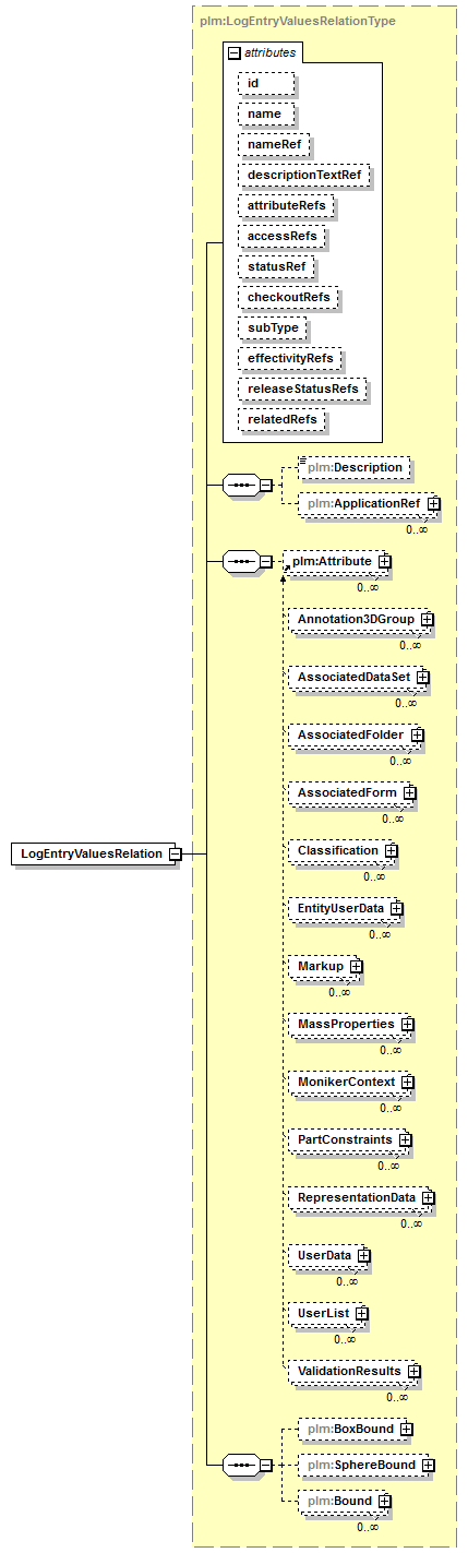 plmxml_diagrams/plmxml_p1164.png