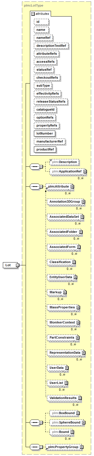 plmxml_diagrams/plmxml_p1165.png