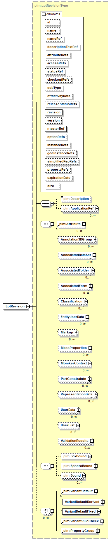 plmxml_diagrams/plmxml_p1166.png