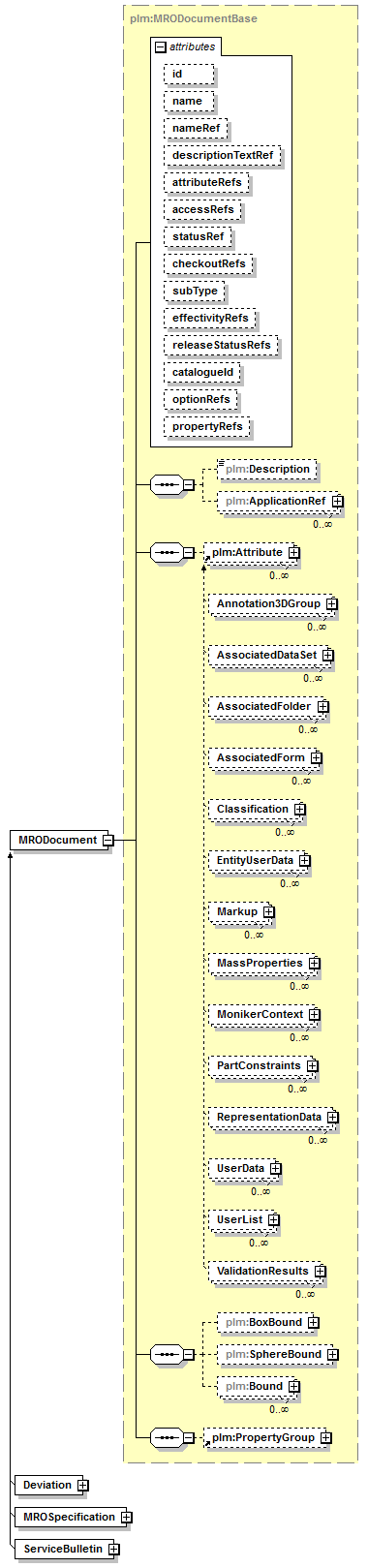 plmxml_diagrams/plmxml_p1168.png