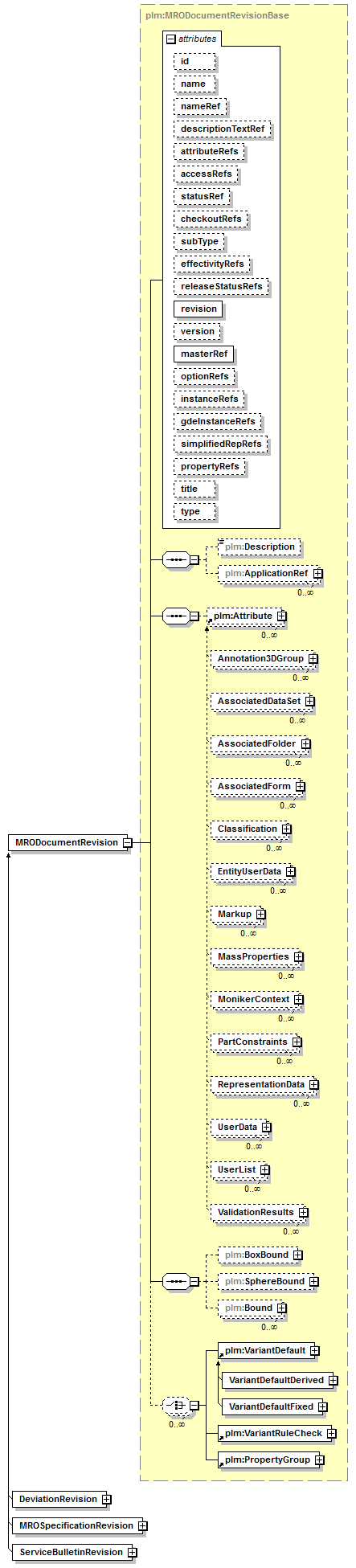 plmxml_diagrams/plmxml_p1169.png