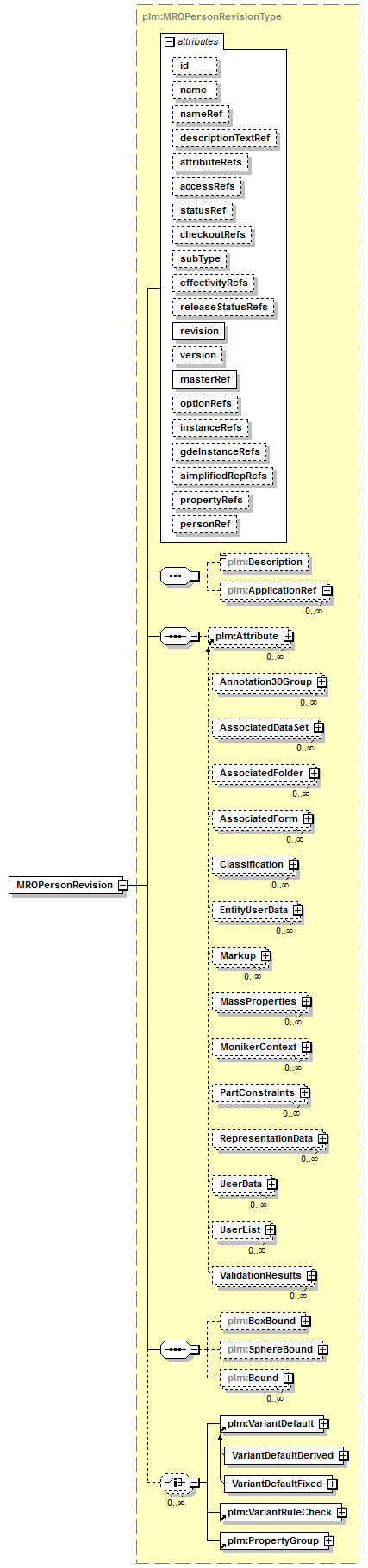 plmxml_diagrams/plmxml_p1174.png