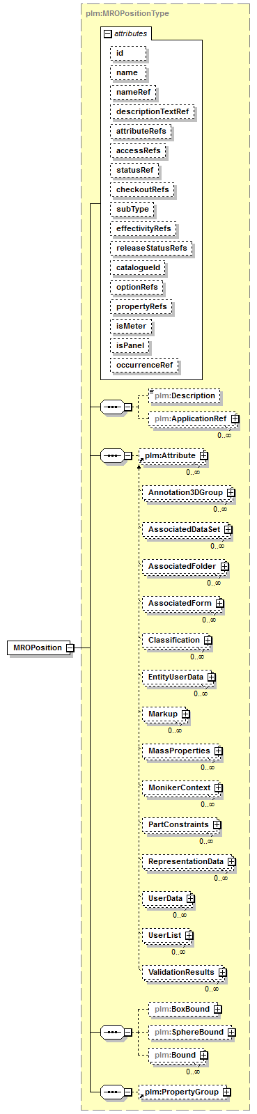 plmxml_diagrams/plmxml_p1175.png