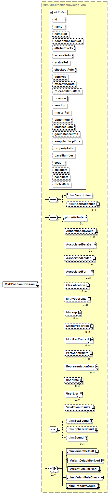 plmxml_diagrams/plmxml_p1176.png