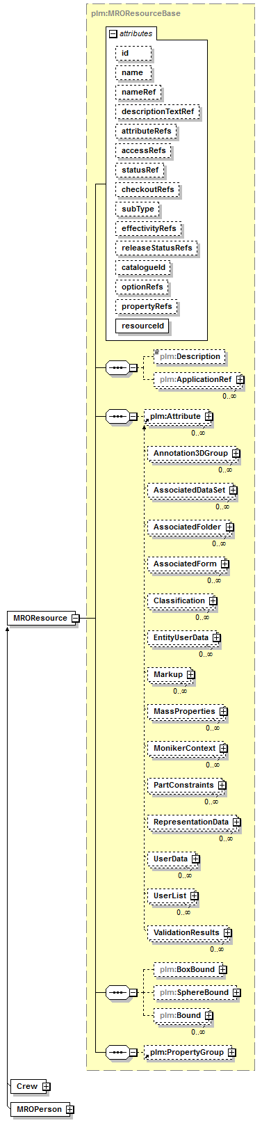 plmxml_diagrams/plmxml_p1179.png