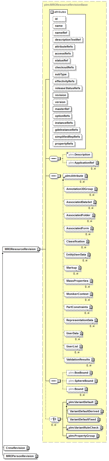 plmxml_diagrams/plmxml_p1180.png