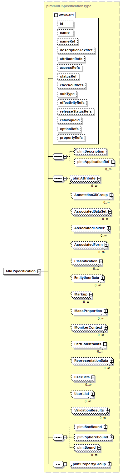 plmxml_diagrams/plmxml_p1181.png