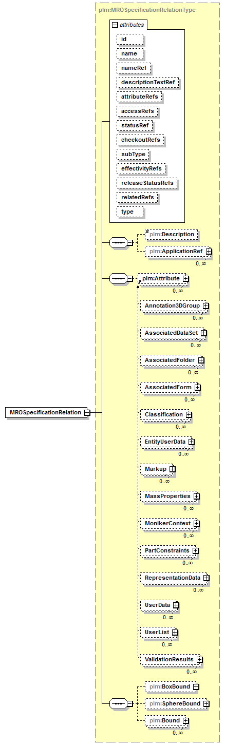 plmxml_diagrams/plmxml_p1182.png