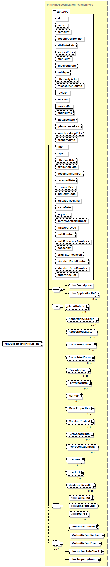 plmxml_diagrams/plmxml_p1183.png