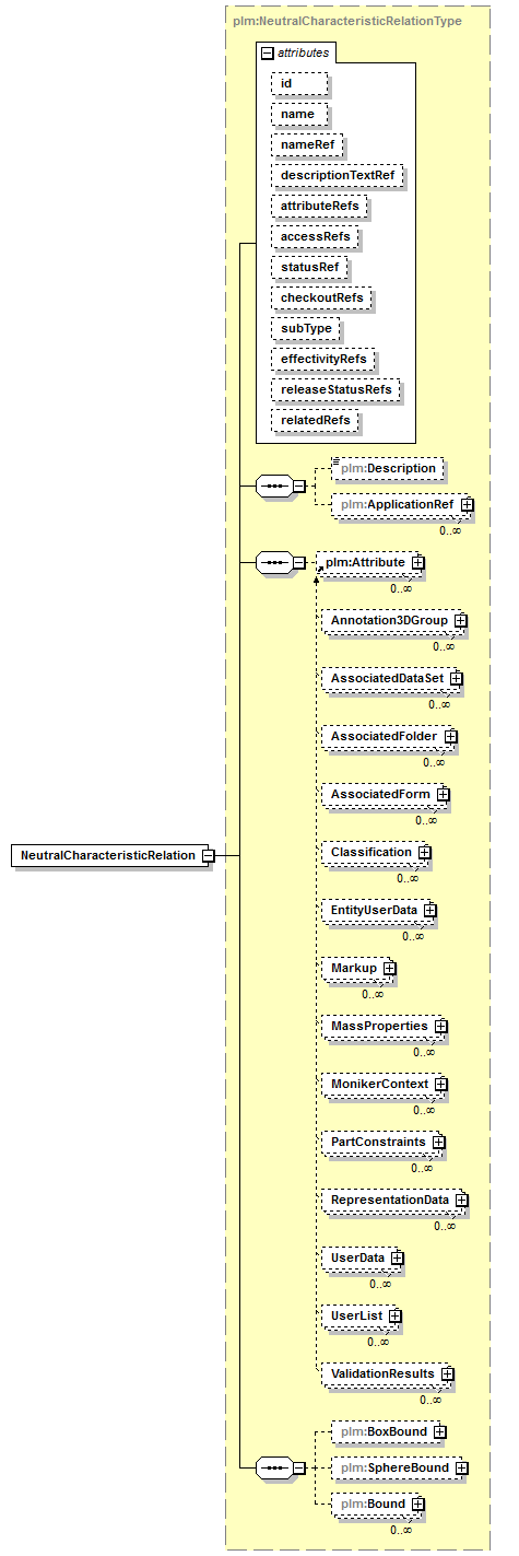 plmxml_diagrams/plmxml_p1184.png