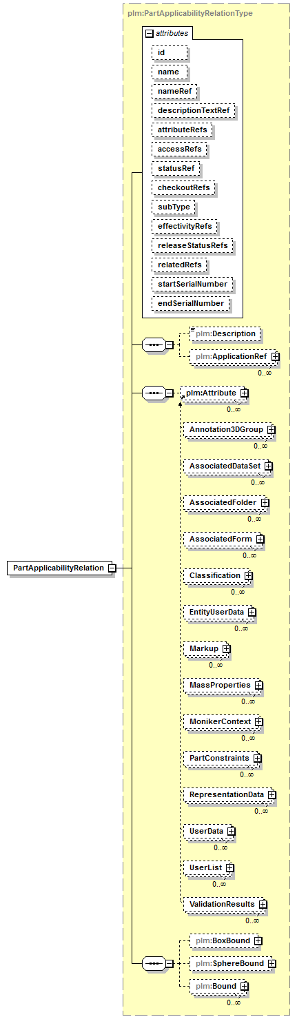 plmxml_diagrams/plmxml_p1185.png