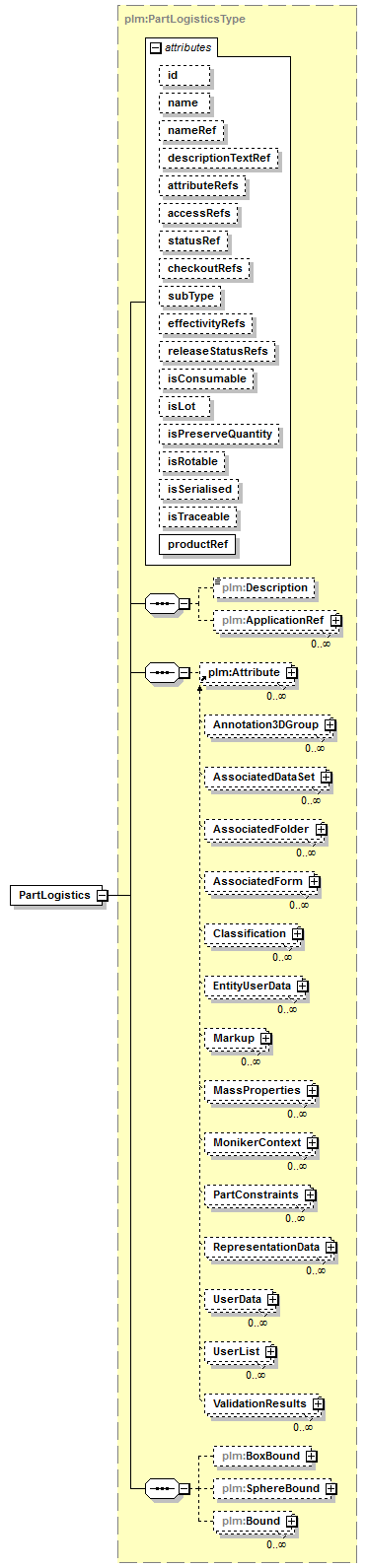 plmxml_diagrams/plmxml_p1186.png