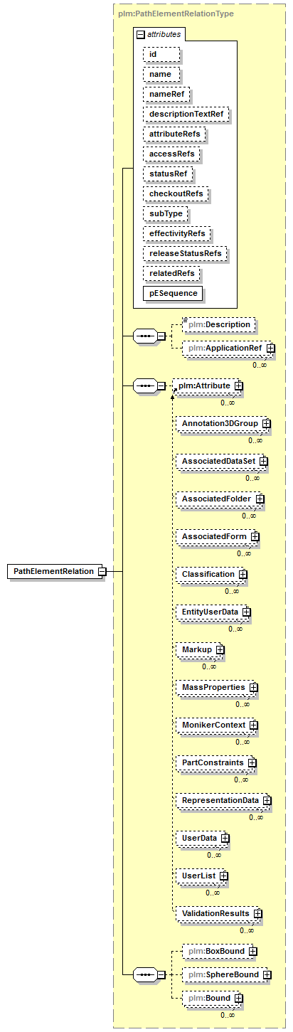 plmxml_diagrams/plmxml_p1188.png