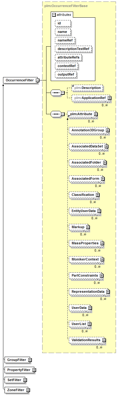 plmxml_diagrams/plmxml_p119.png