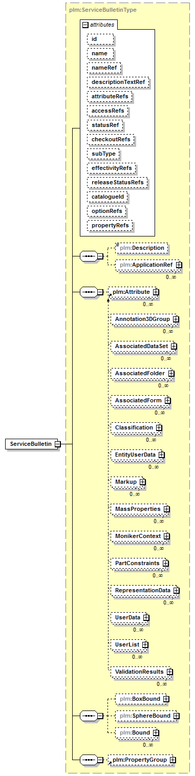 plmxml_diagrams/plmxml_p1207.png