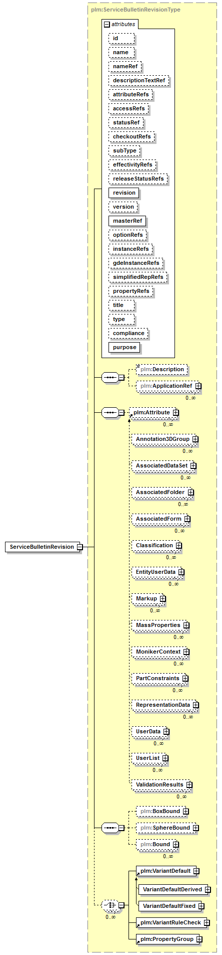 plmxml_diagrams/plmxml_p1208.png