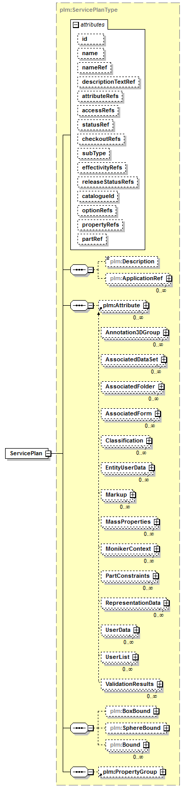 plmxml_diagrams/plmxml_p1214.png