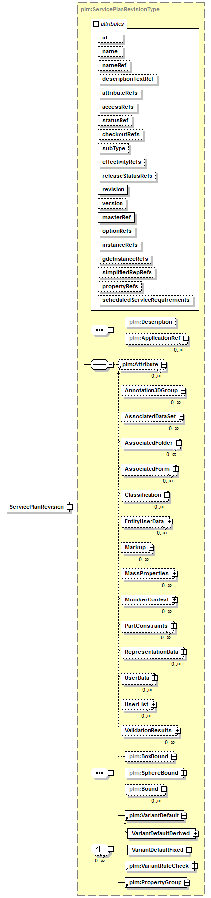 plmxml_diagrams/plmxml_p1215.png