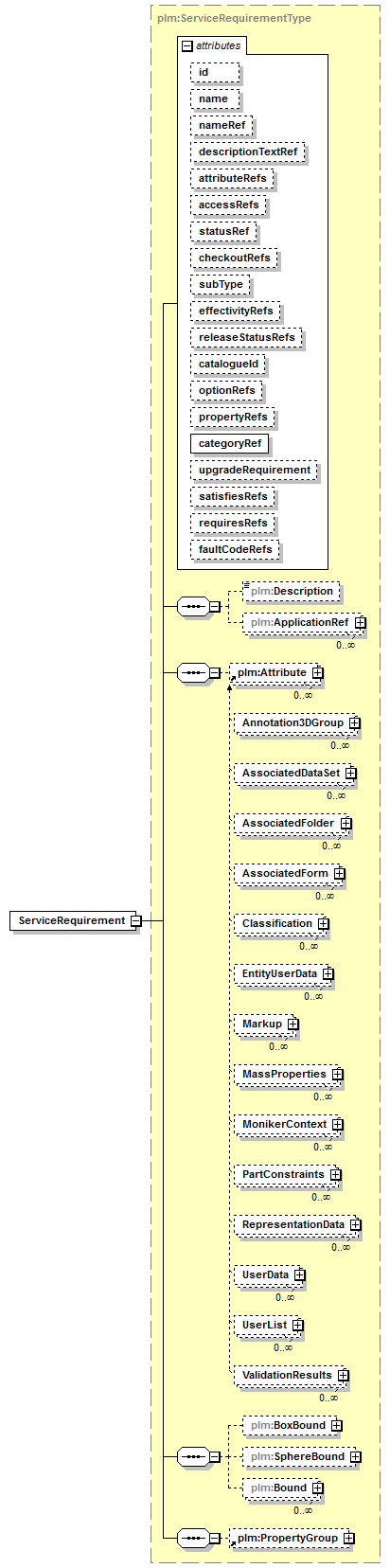 plmxml_diagrams/plmxml_p1216.png