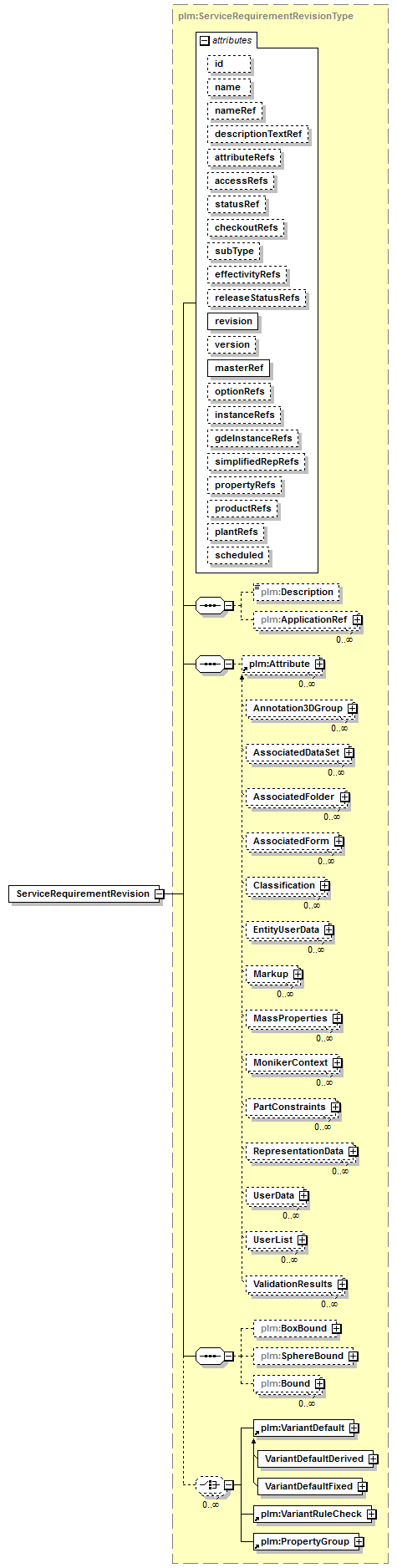 plmxml_diagrams/plmxml_p1218.png