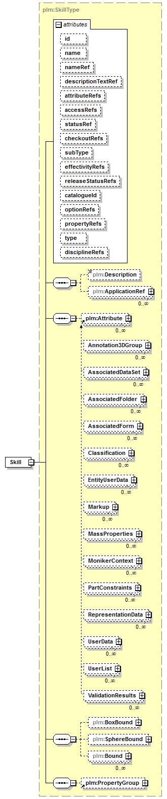 plmxml_diagrams/plmxml_p1219.png