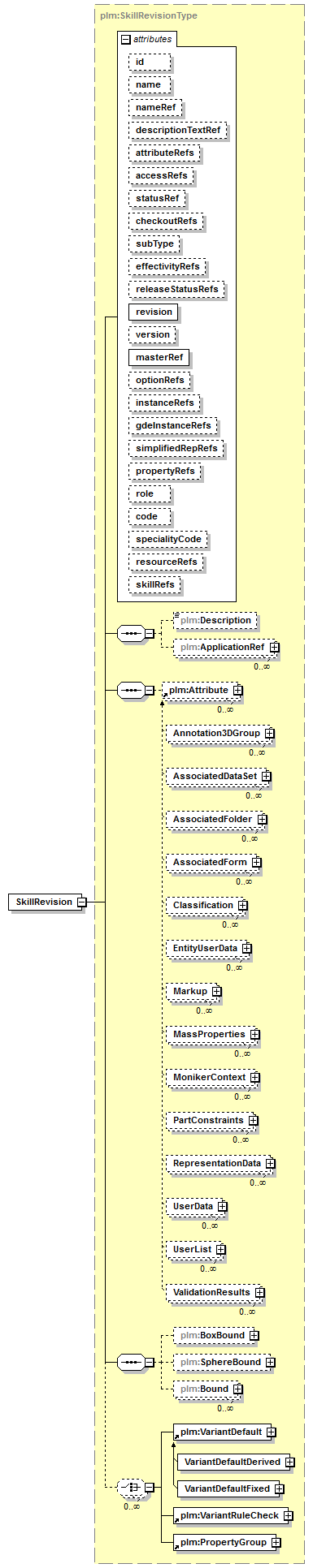 plmxml_diagrams/plmxml_p1220.png