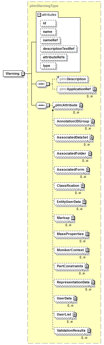 plmxml_diagrams/plmxml_p1223.png