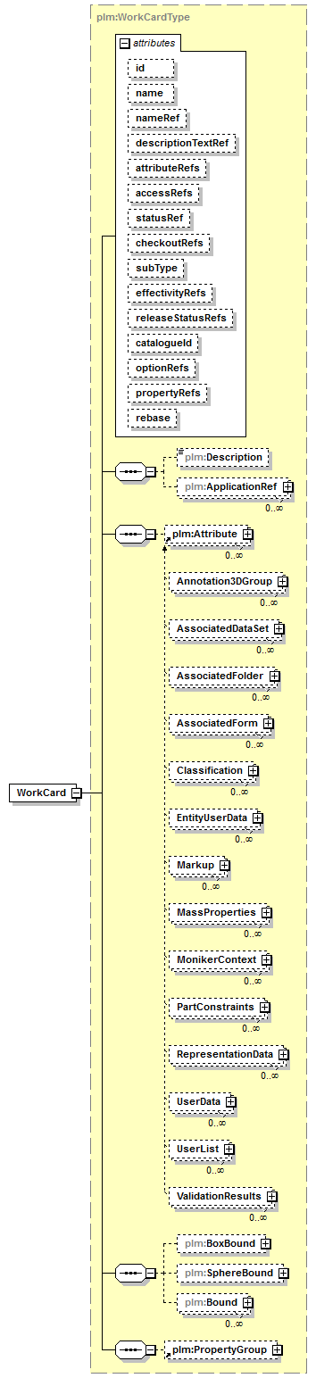 plmxml_diagrams/plmxml_p1224.png