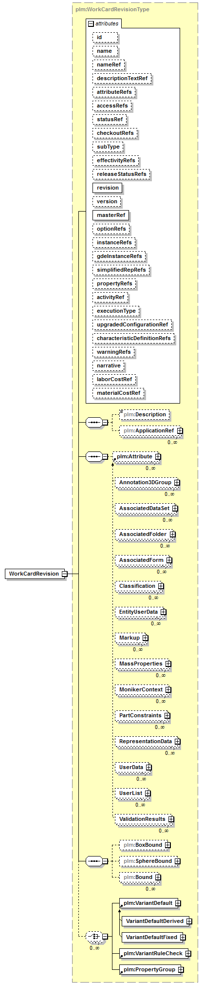 plmxml_diagrams/plmxml_p1225.png