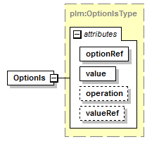 plmxml_diagrams/plmxml_p123.png