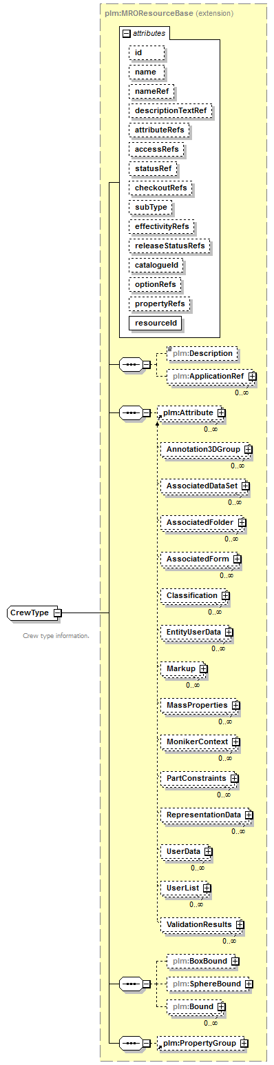 plmxml_diagrams/plmxml_p1237.png