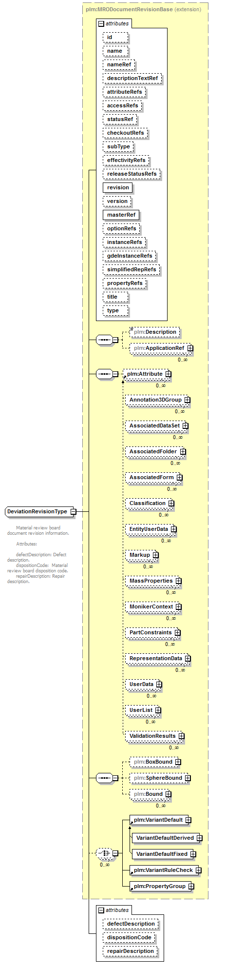 plmxml_diagrams/plmxml_p1238.png