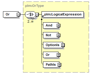 plmxml_diagrams/plmxml_p124.png